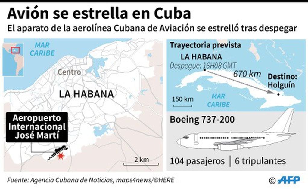 Localización del aeropuerto internacional de La Habana donde el avión se estrelló