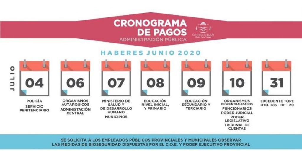 La secuencia de pago prevista por el Gobierno de Jujuy, para sus trabajadores.