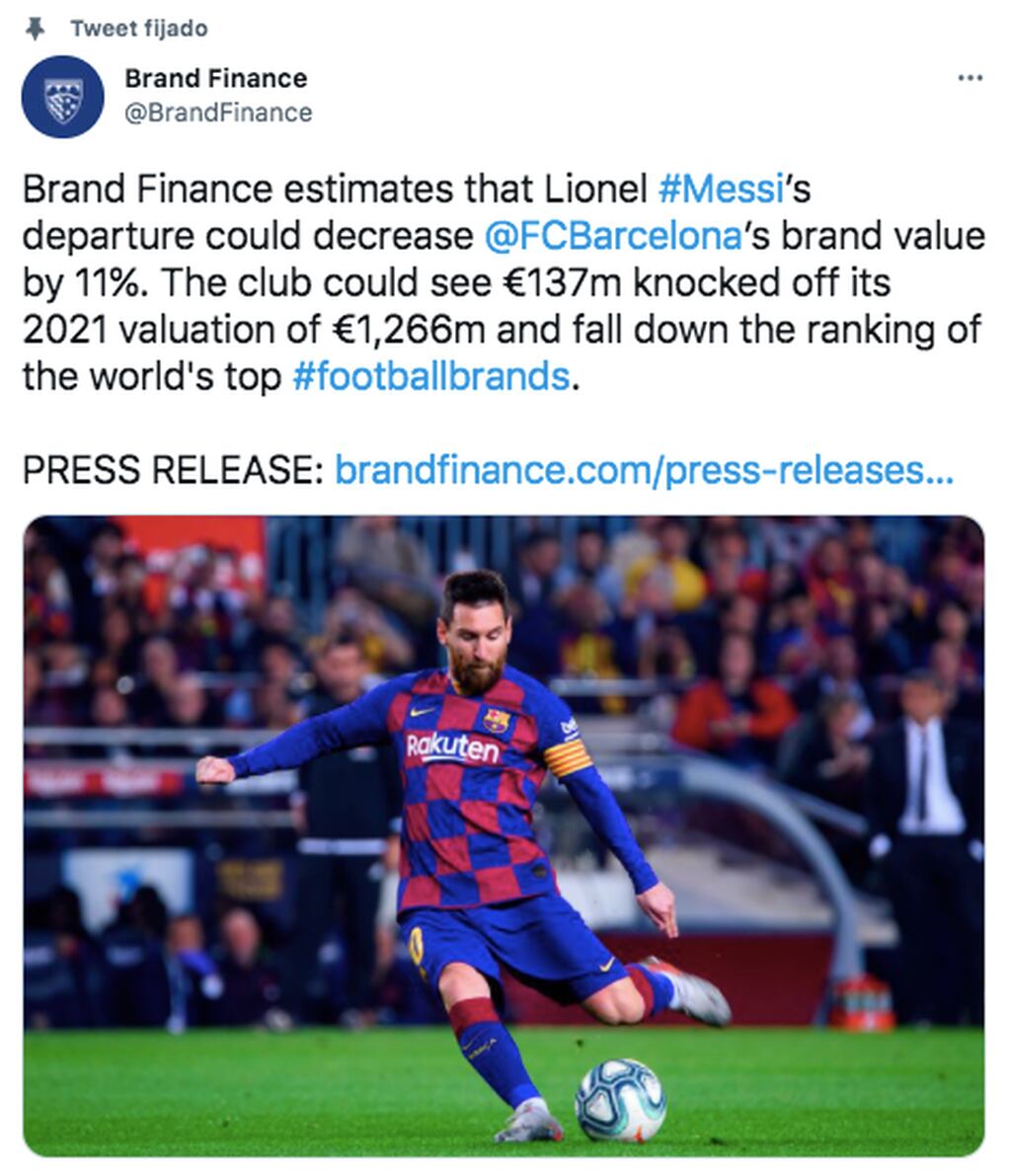 El dinero que perdería el Barcelona tras la salida de Lionel Messi.