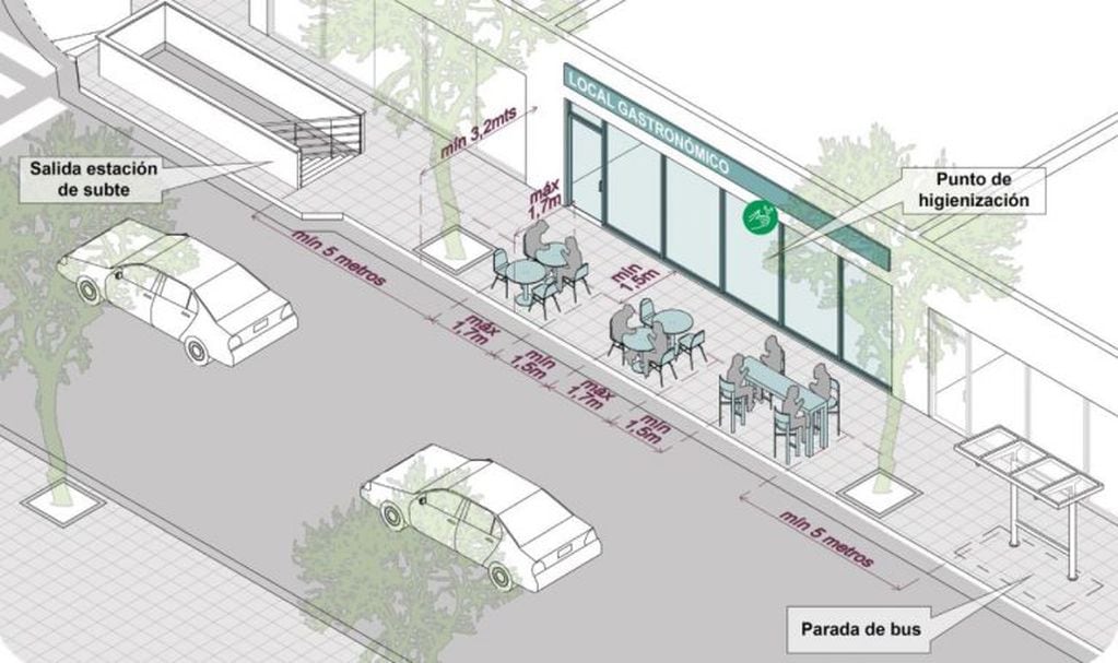 El Gobierno presentó una guía de uso del espacio público para locales gastronómicos (Foto: GCBA)