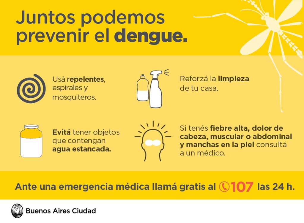 Medidas de prevención del dengue.