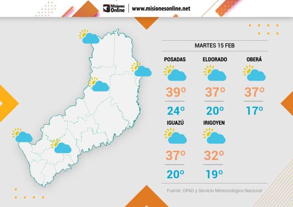 Martes caluroso, con temperaturas que alcanzarán los 37ºC en la provincia.