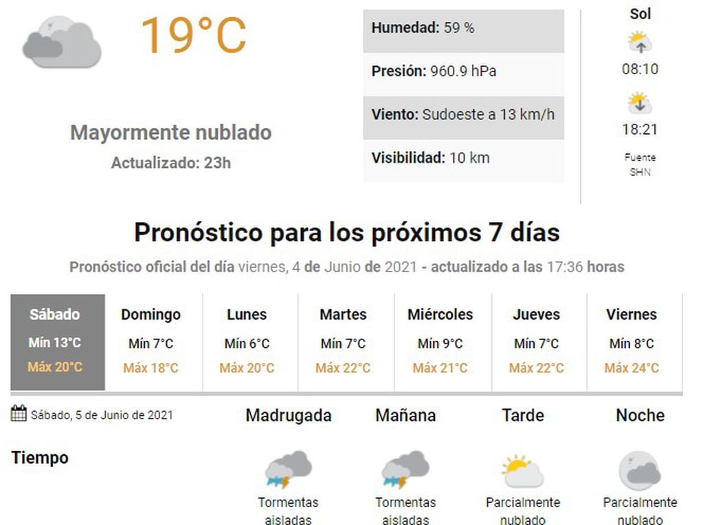 Para este sábado se anuncian precipitaciones en Córdoba.