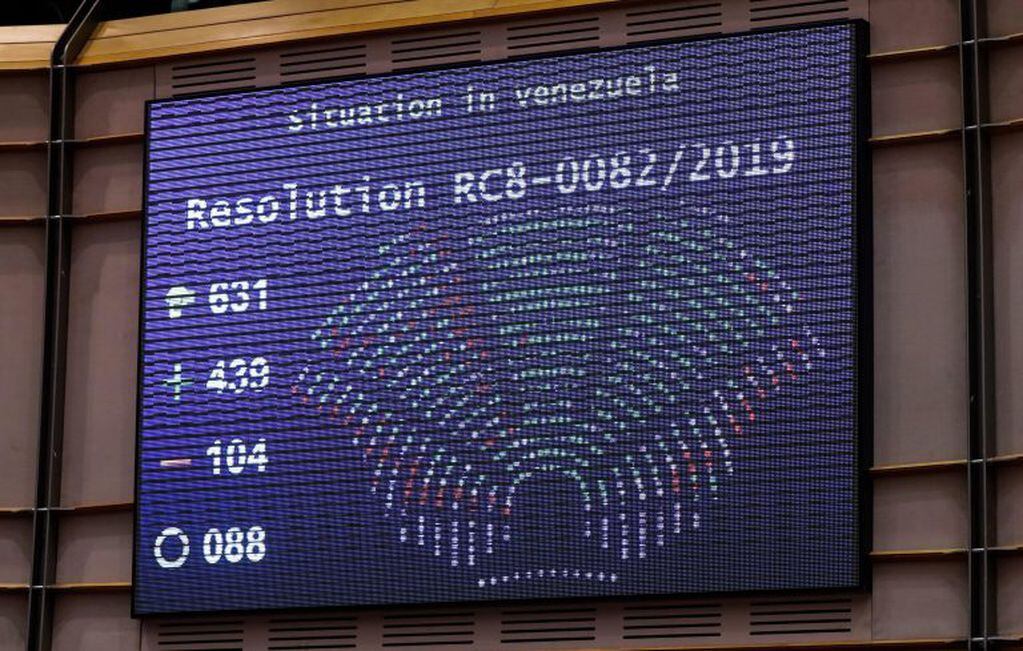 Un panel electrónico muestra el resultado de la votación del pleno del Parlamento Europeo sobre la crisis en Venezuela, durante una sesión este jueves en Bruselas, Bélgica