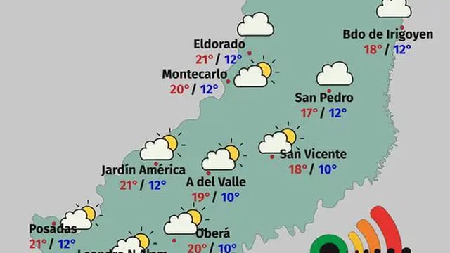 Miércoles con inestabilidad y ventoso en la provincia de Misiones