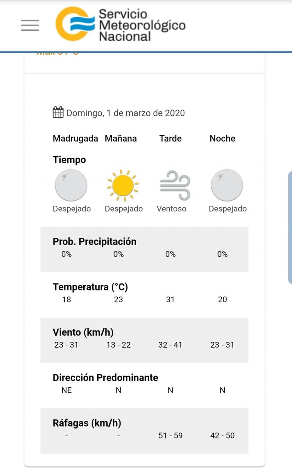 Pronóstico del tiempo para este domingo 1° de marzo en Villa Carlos Paz. (Foto: captura de pantalla).