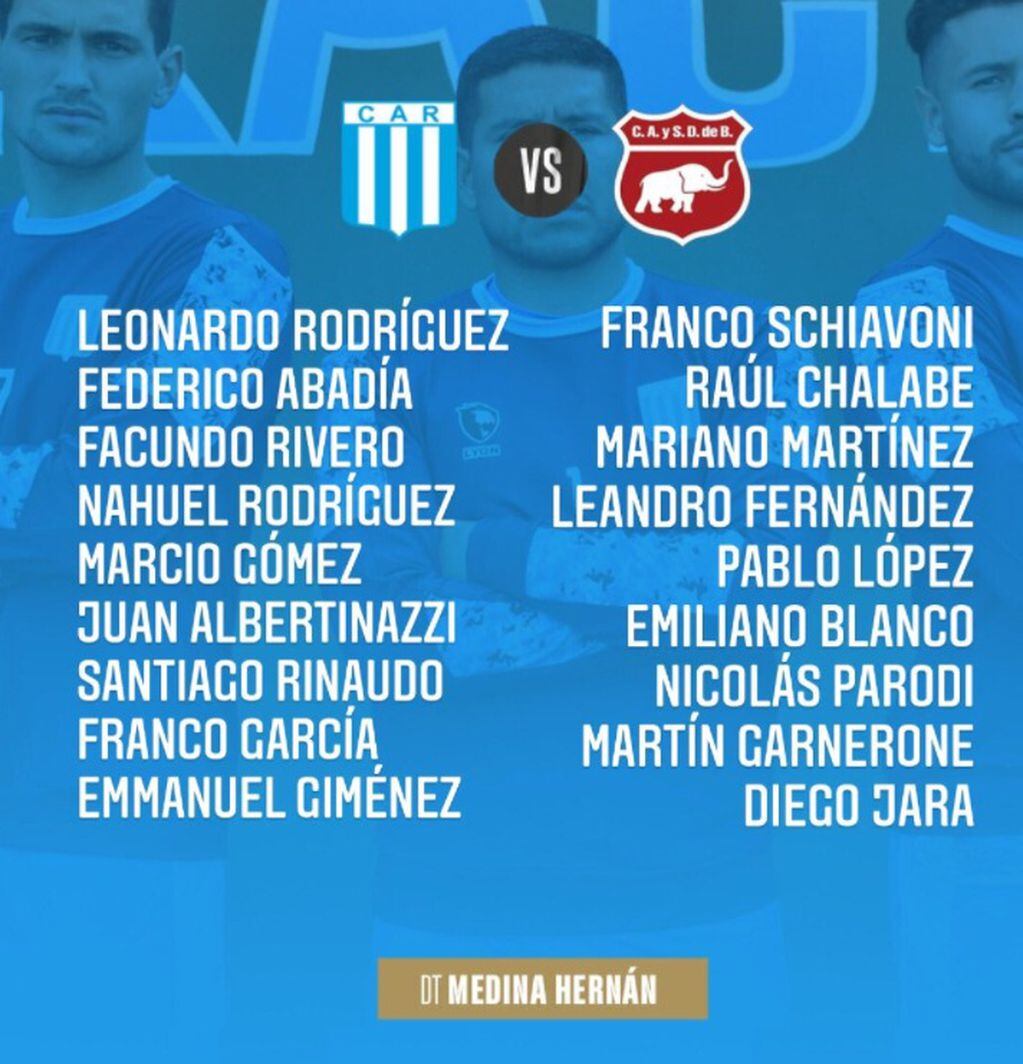 La lista de concentrados de Hernán Medina para Racing y su compromiso por cuartos de final.