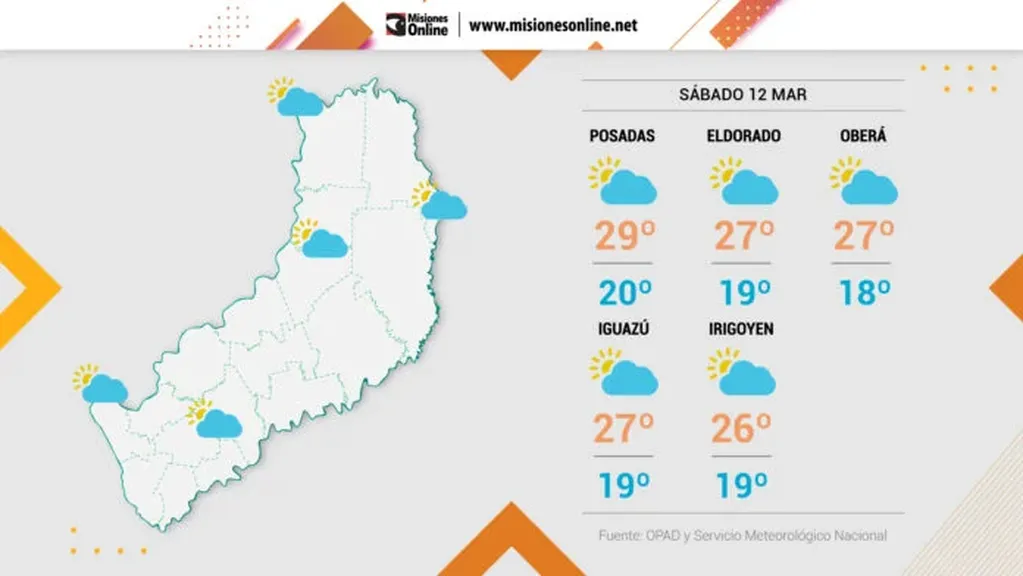 Sábado con clima agradable y descenso de temperaturas en Misiones.