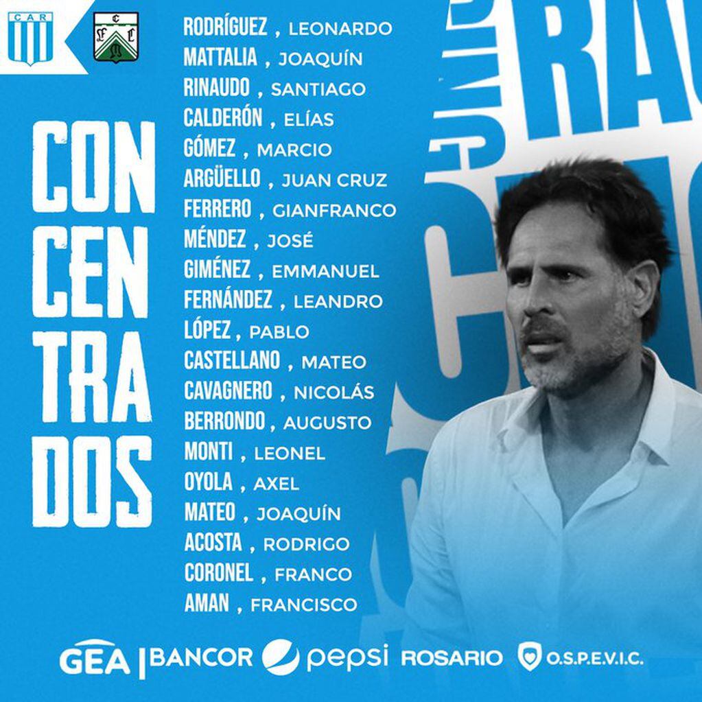 Carlos Bossio y la lista de concentrados para el Racing-Ferro.