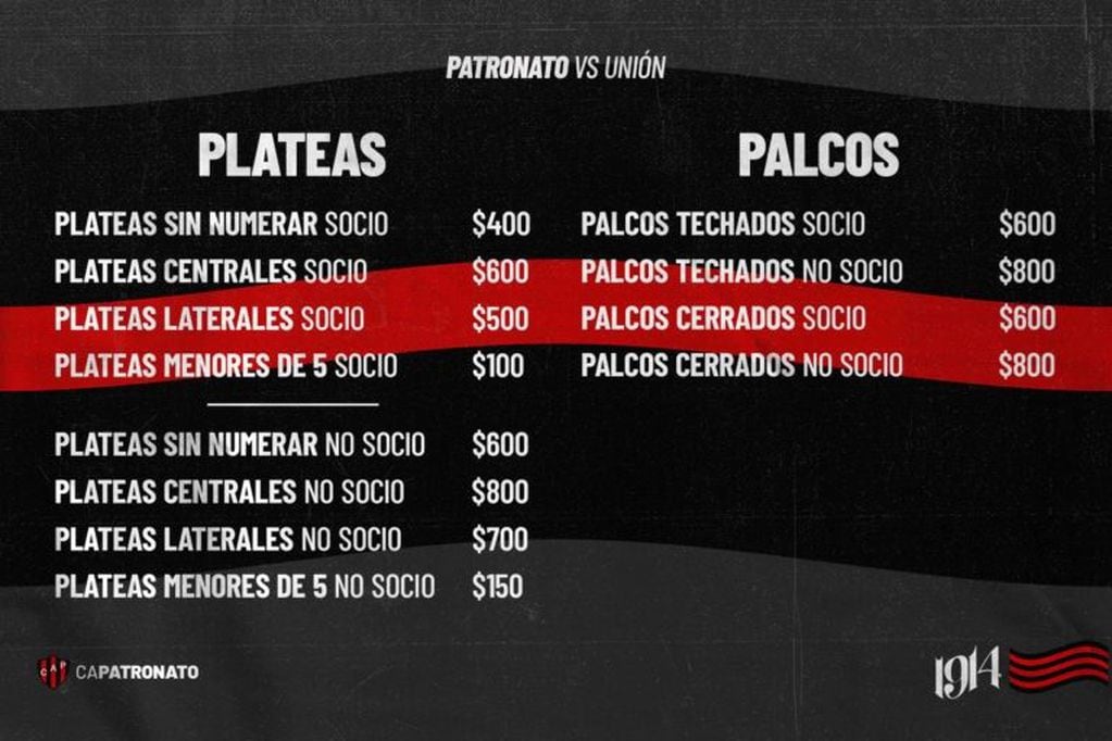 Precio de entradas