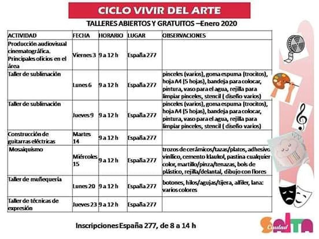 Talleres artísticos gratuitos durante el mes de enero (Facebook Oficina de Empleo de la ciudad de Salta)