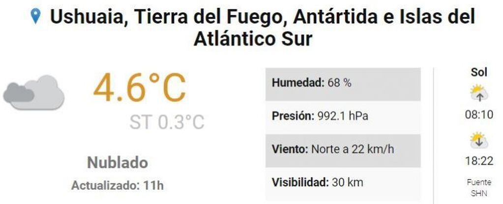 Clima Ushuaia primera semana de junio