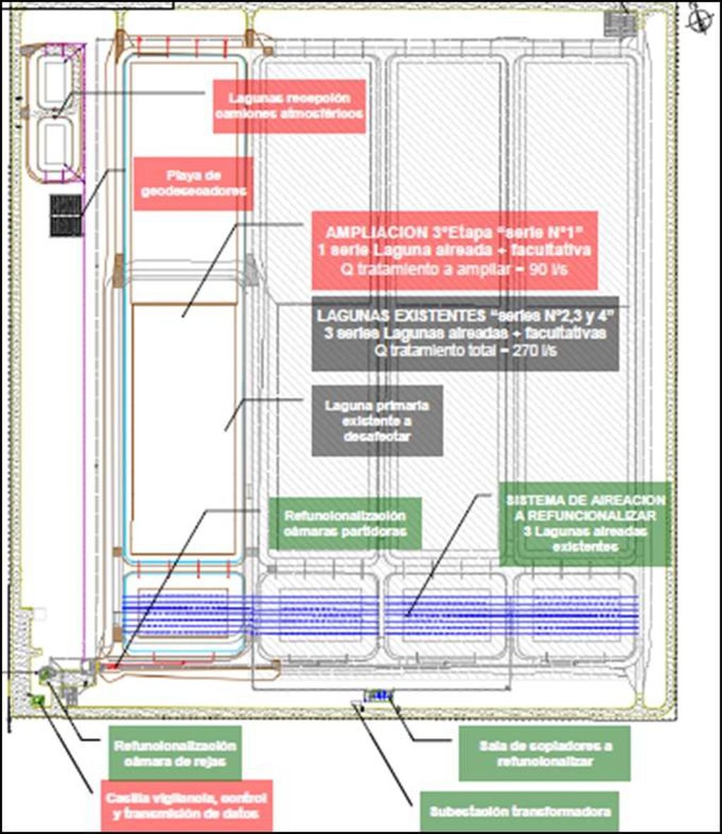 Proyecto de ampliación de la planta de tratamiento de líquidos cloacales en San Rafael.