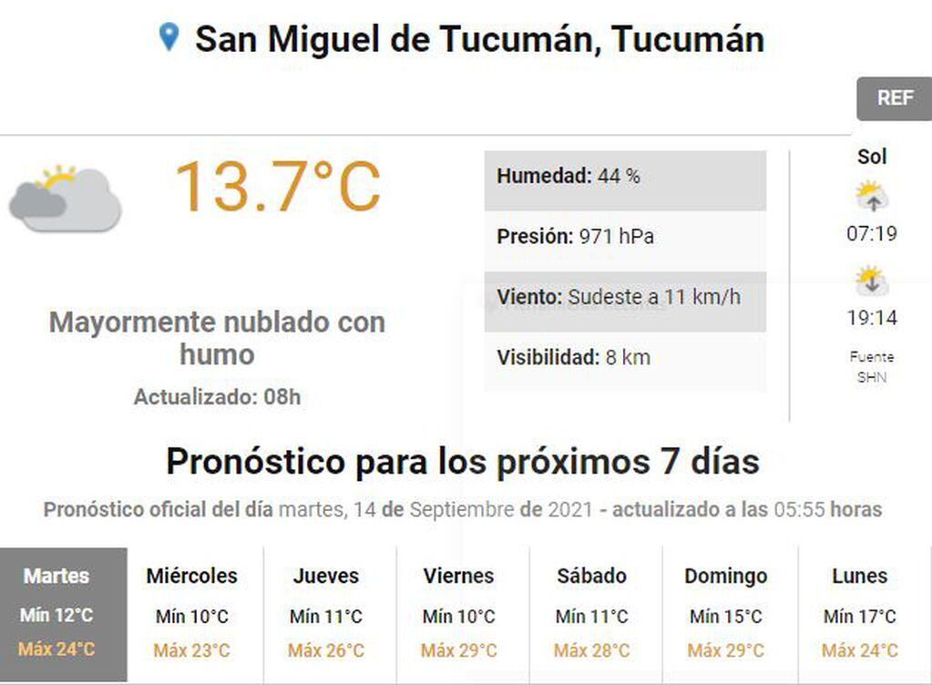 Clima Tucumán.