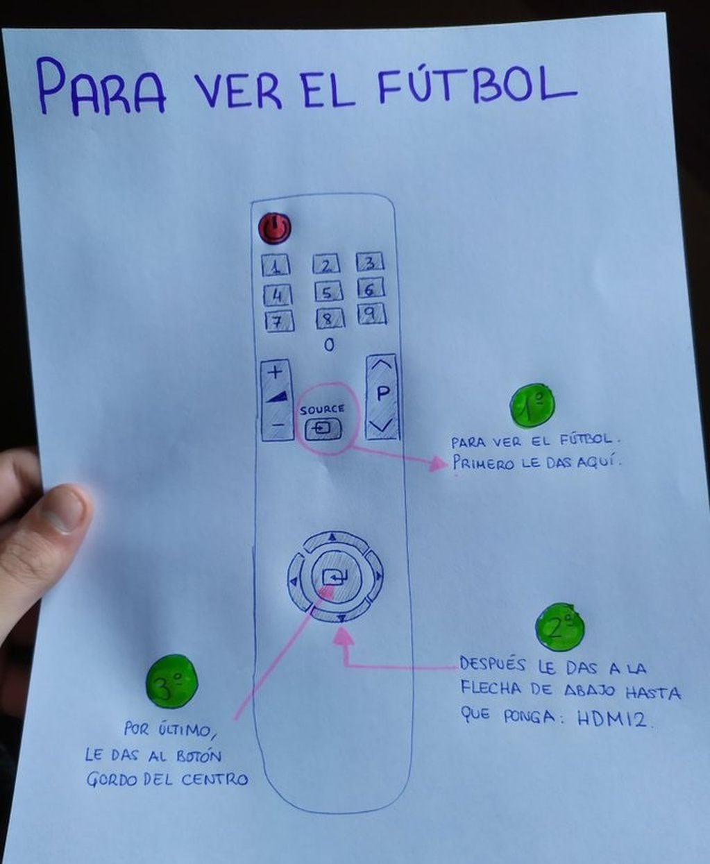 El dibujo que hizo Juanjo para su abuelo (Twitter)