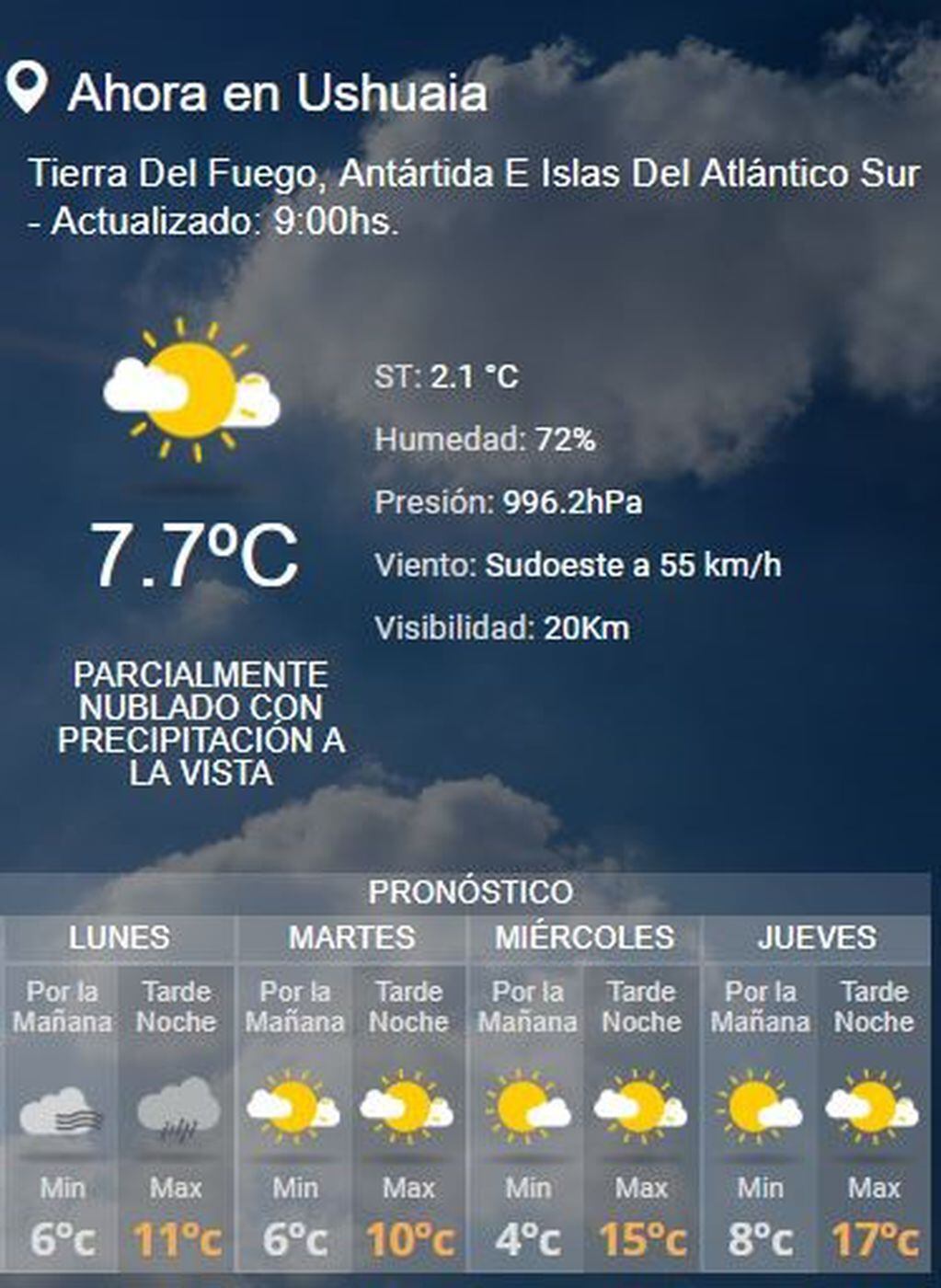 Clima Ushuaia Semana del 11 al 15 de marzo