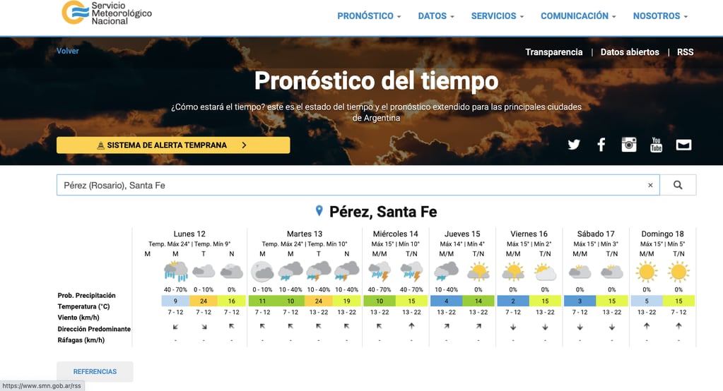 Días nublados y con tormentas en Pérez (Servicio Meteorológico nacional)