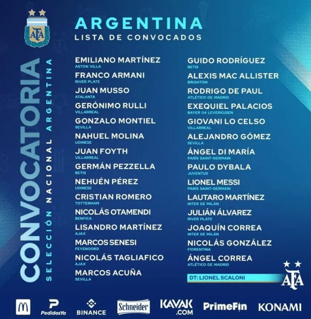 Los convocados de la Selección Argentina para La Finalissima con Italia.