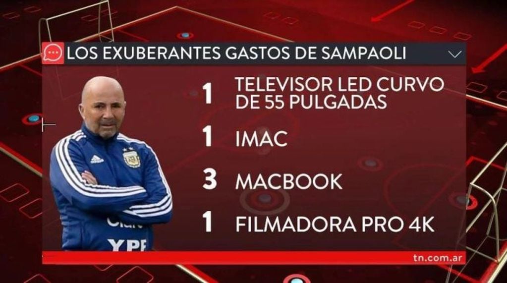 Importantes gastos de Jorge Sampaoli al frente de la Selección Argentina. Foto: TN