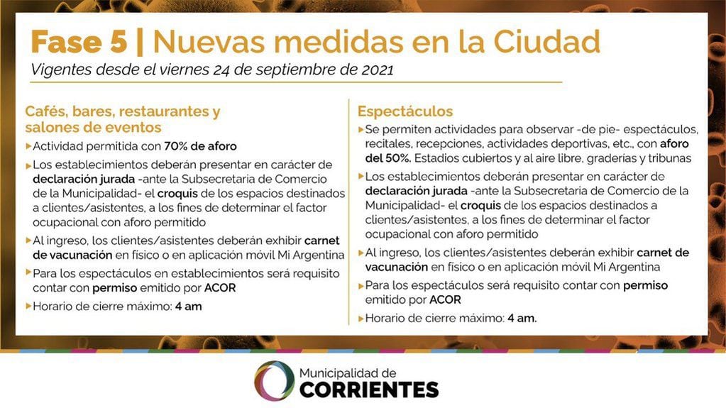 Las  medidas de protocolo sanitario en fase 5 para la ciudad de Corrientes .