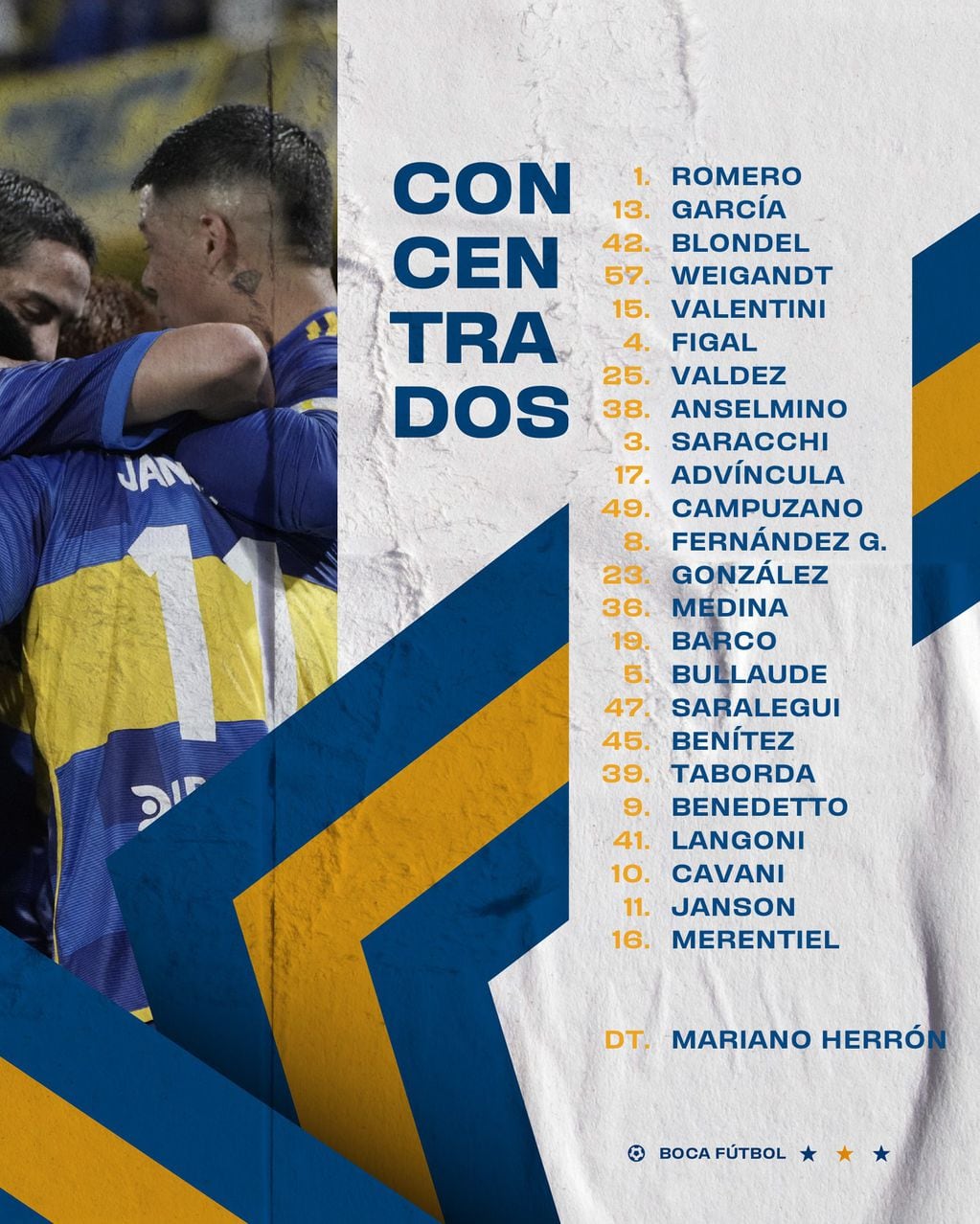 La lista de convocados de Boca para enfrentar a Newell's