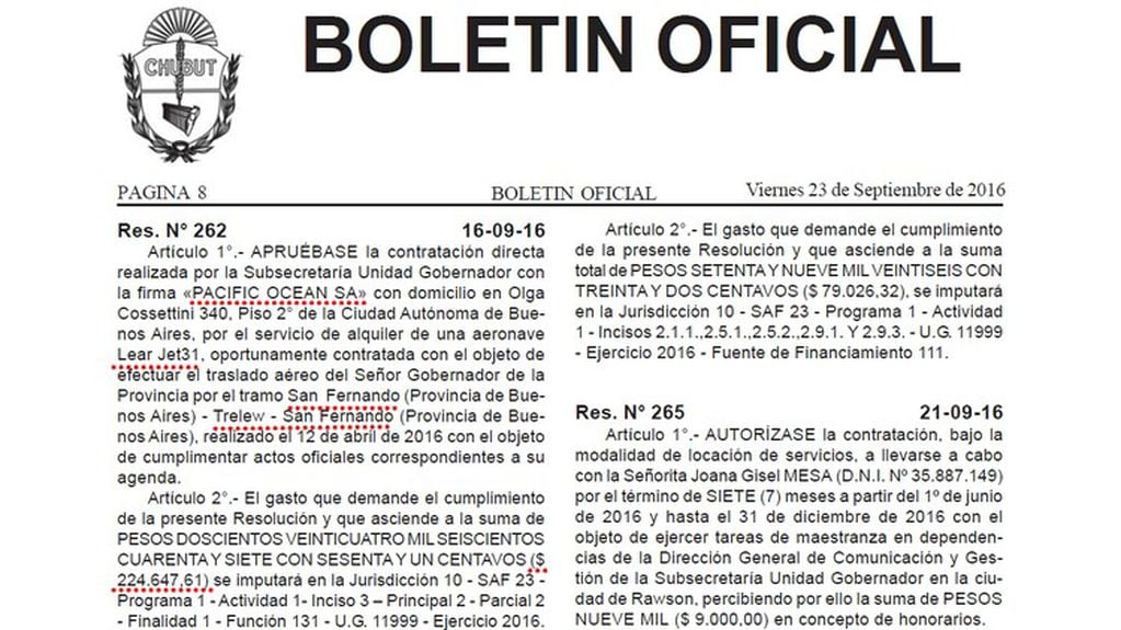 Boletín Oficial. Imagen ilustrativa.