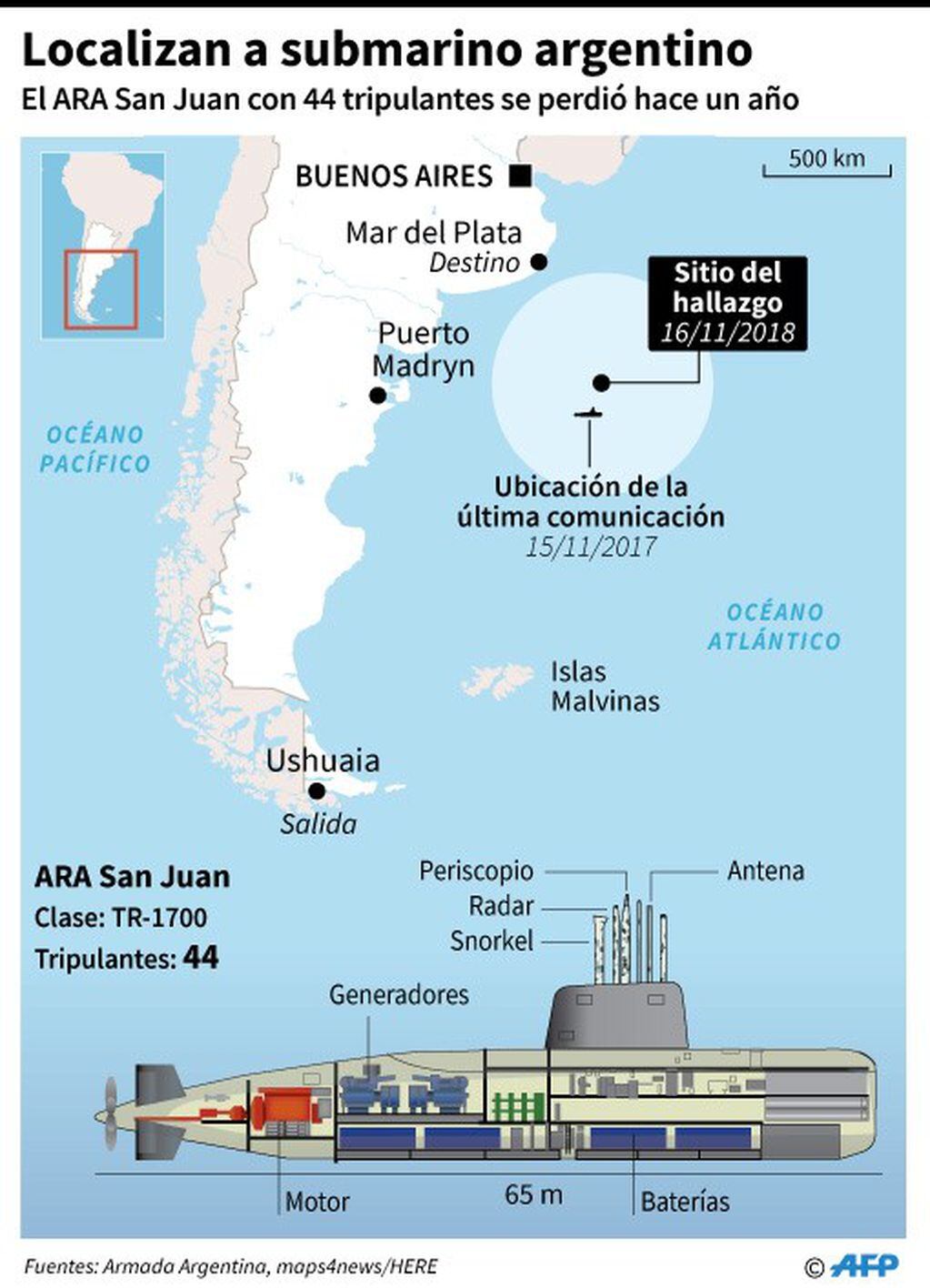 Mapa con la localización del submarino argentino ARA San Juan, desaparecido hace un año con 44 tripulantes a bordo - (AFP / AFP).