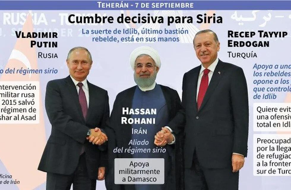 Los dirigentes de Rusia, Irán y Turquía reunidos en la cumbre de Teherán (Irán) para decidir el futuro de Idlib, último enclave rebelde en Siria. (Web)