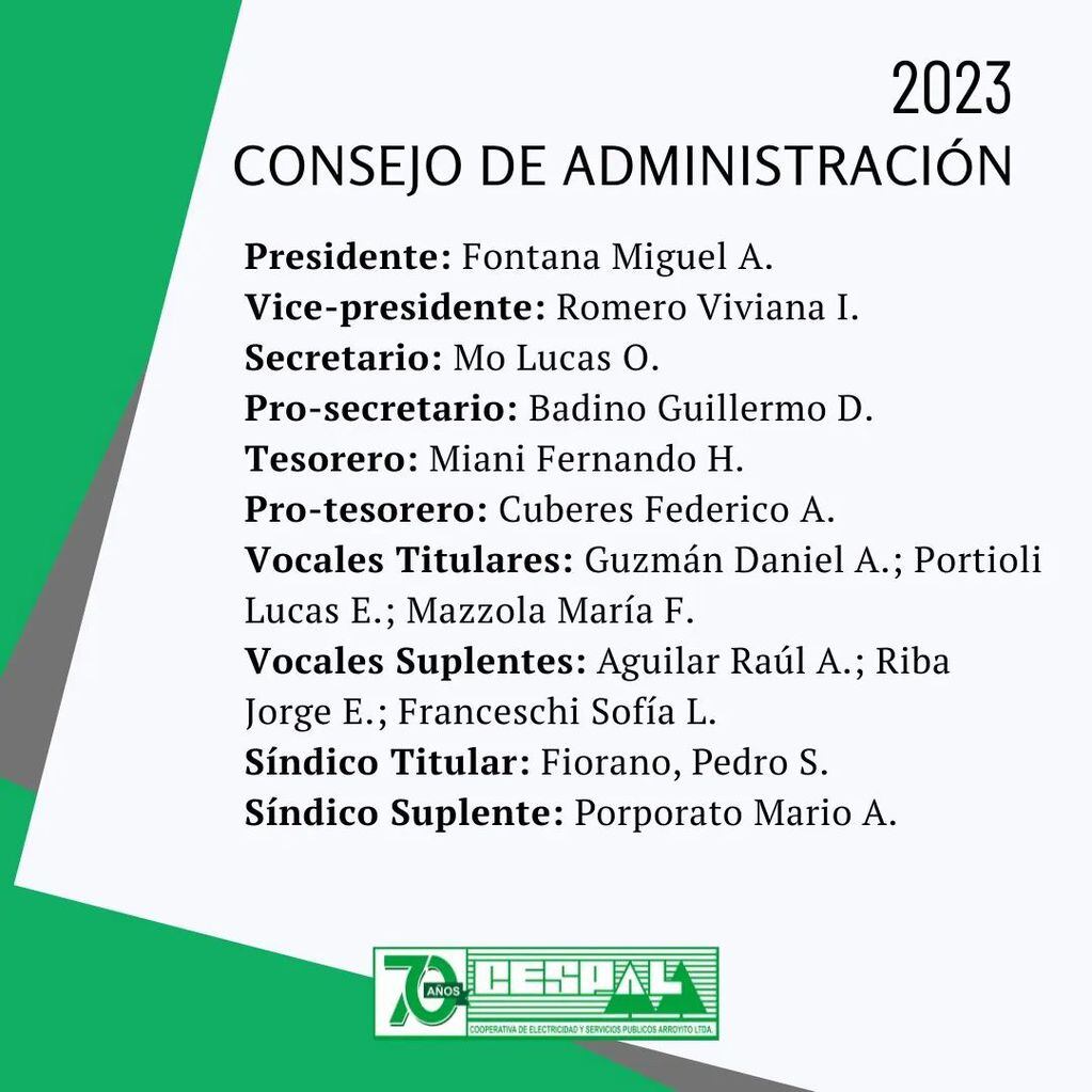 Consejo de Administración CESPAL 2023