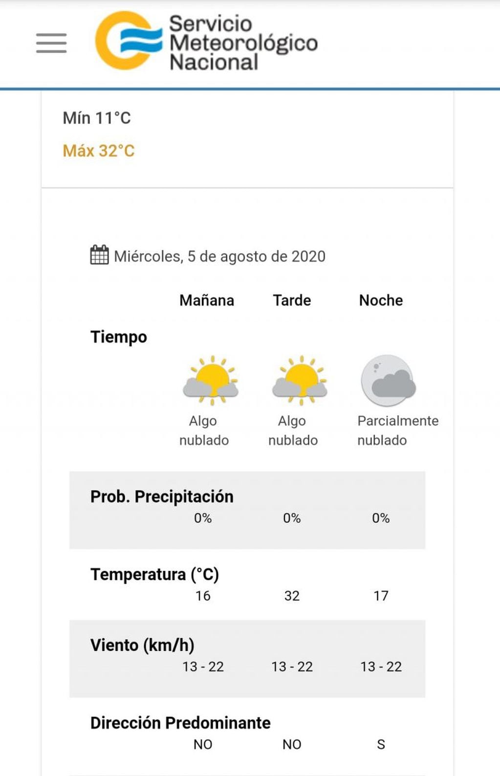 Pronóstico del tiempo para este miércoles 5 de agosto en Villa Carlos Paz.