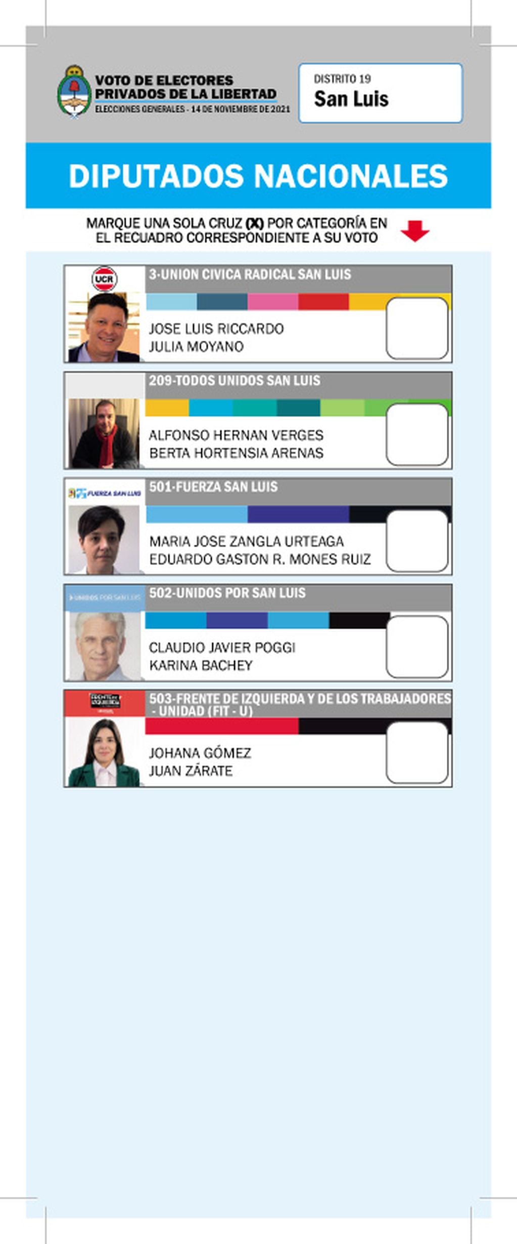 Boleta única para elegir Diputados Nacionales por San Luis