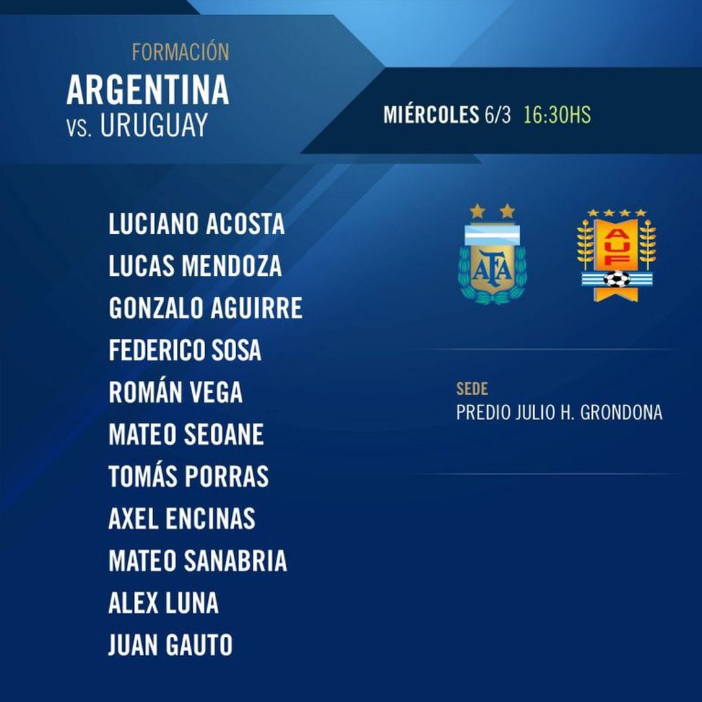 Los juveniles de Talleres fueron citados para la Selección Argentina.