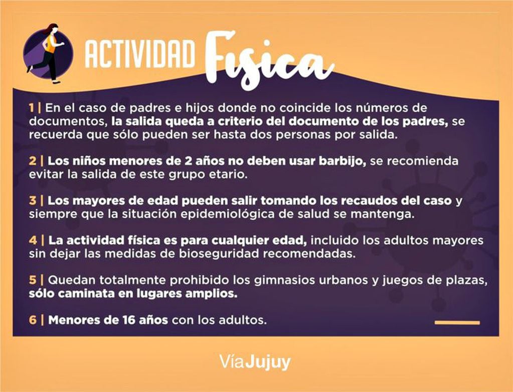 Condiciones para realizar actividad física en los espacios públicos de Jujuy.