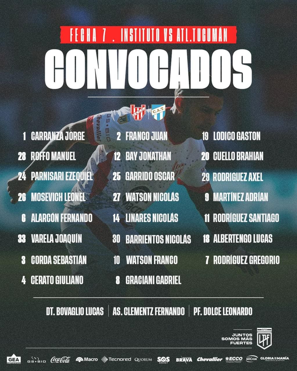 La lista de convocados para el partido por la séptima fecha contra Atlético Tucumán.