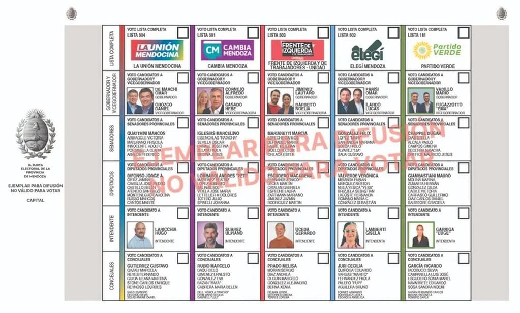 Ciudad de Mendoza: Boletas por departamentos y sus candidatos para las Elecciones en Mendoza 2023