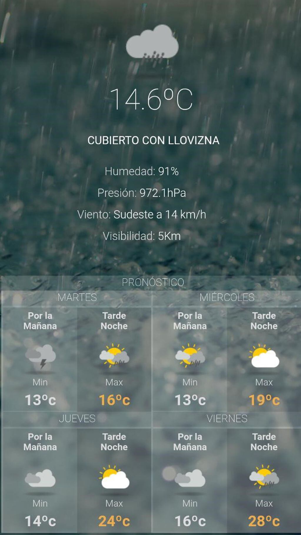 (Servicio Meteorológico Tucumán).