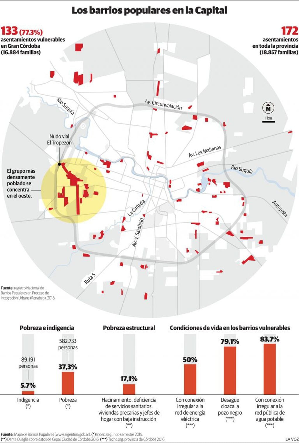 Mapa pobreza en Córdoba Capital.