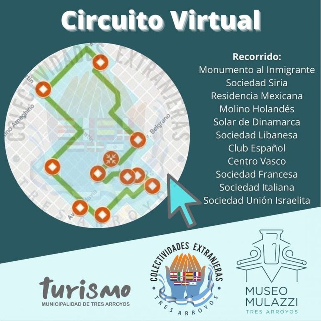 Circuito Virtual Mulazzi