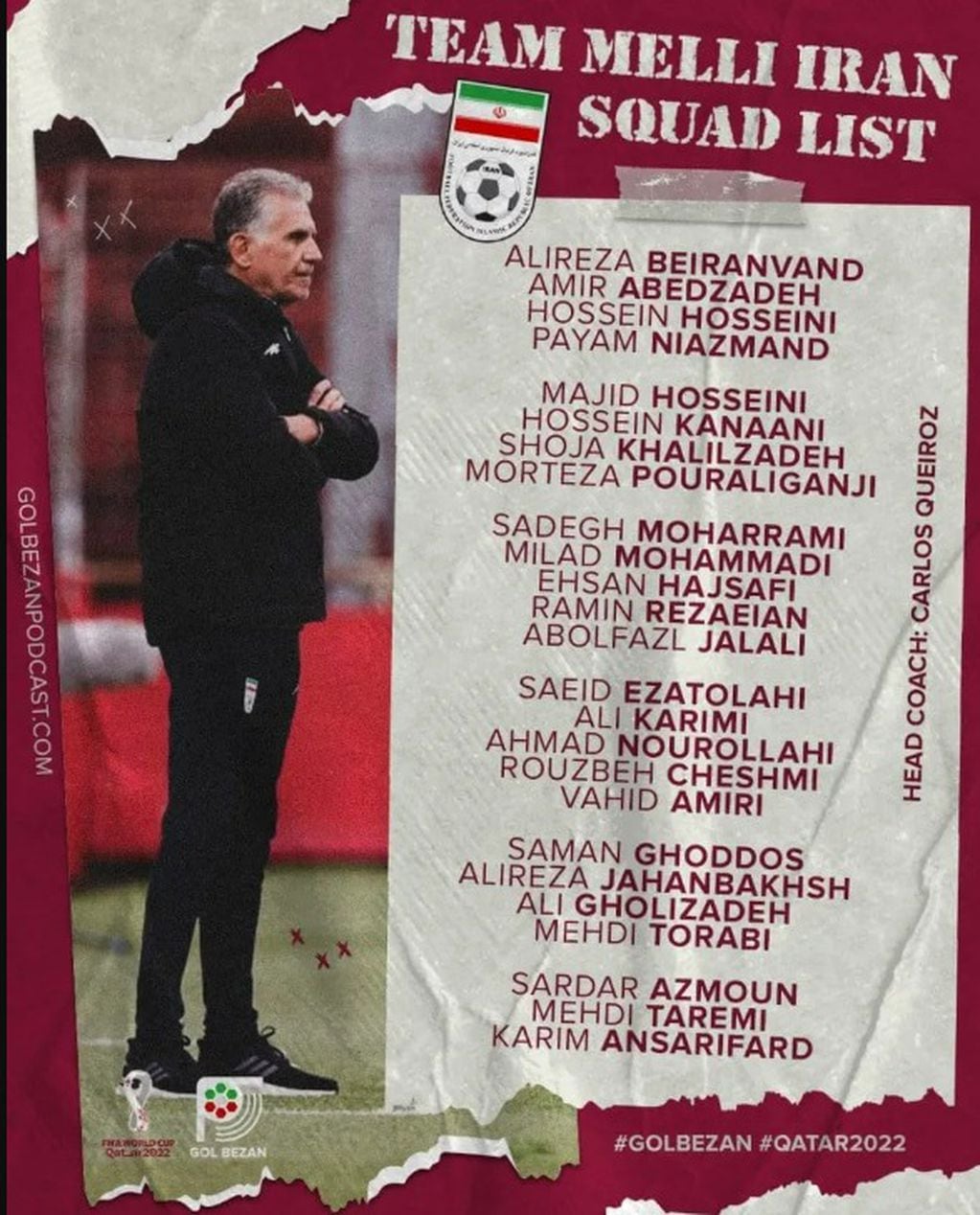 La lista de la selección de Irán para el Mundial de Qatar 2022.
