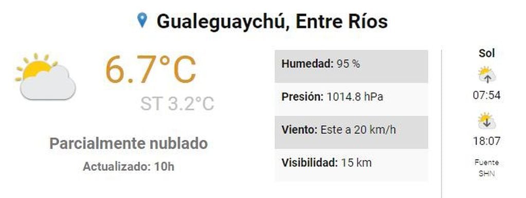 Clima en Gualeguaychú (Viernes 17 de julio)
Crédito: SMN