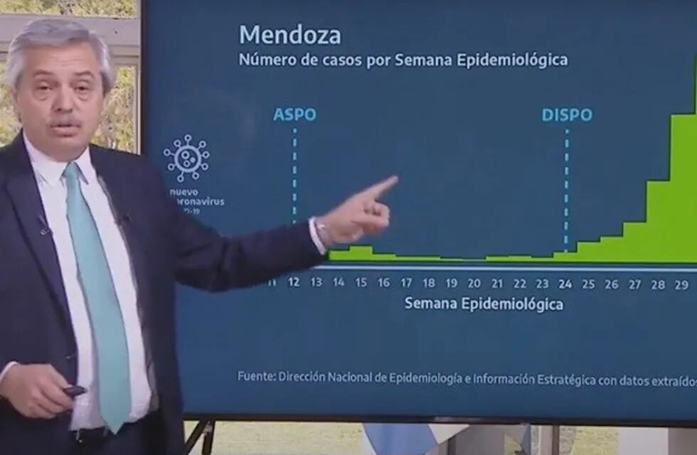 El presidente Alberto Fernández hizo referencia a la situación epidemiológica en Mendoza.