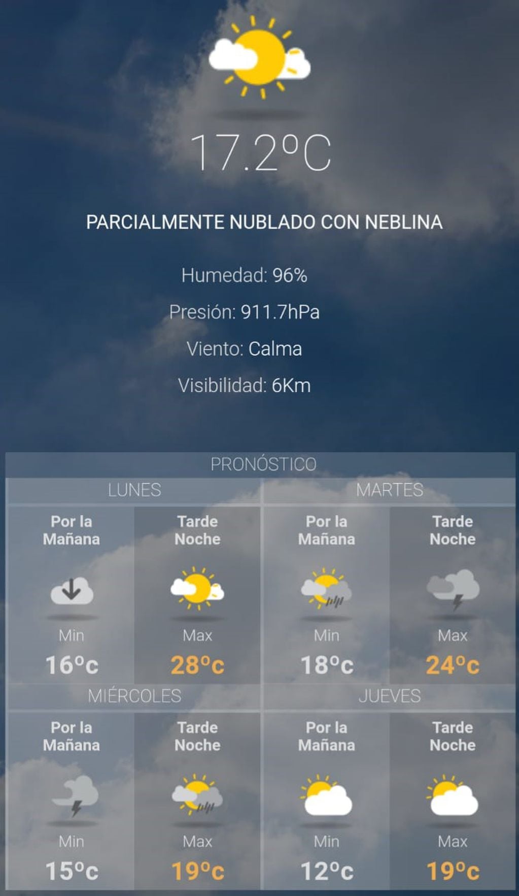 Clima para hoy en Jujuy