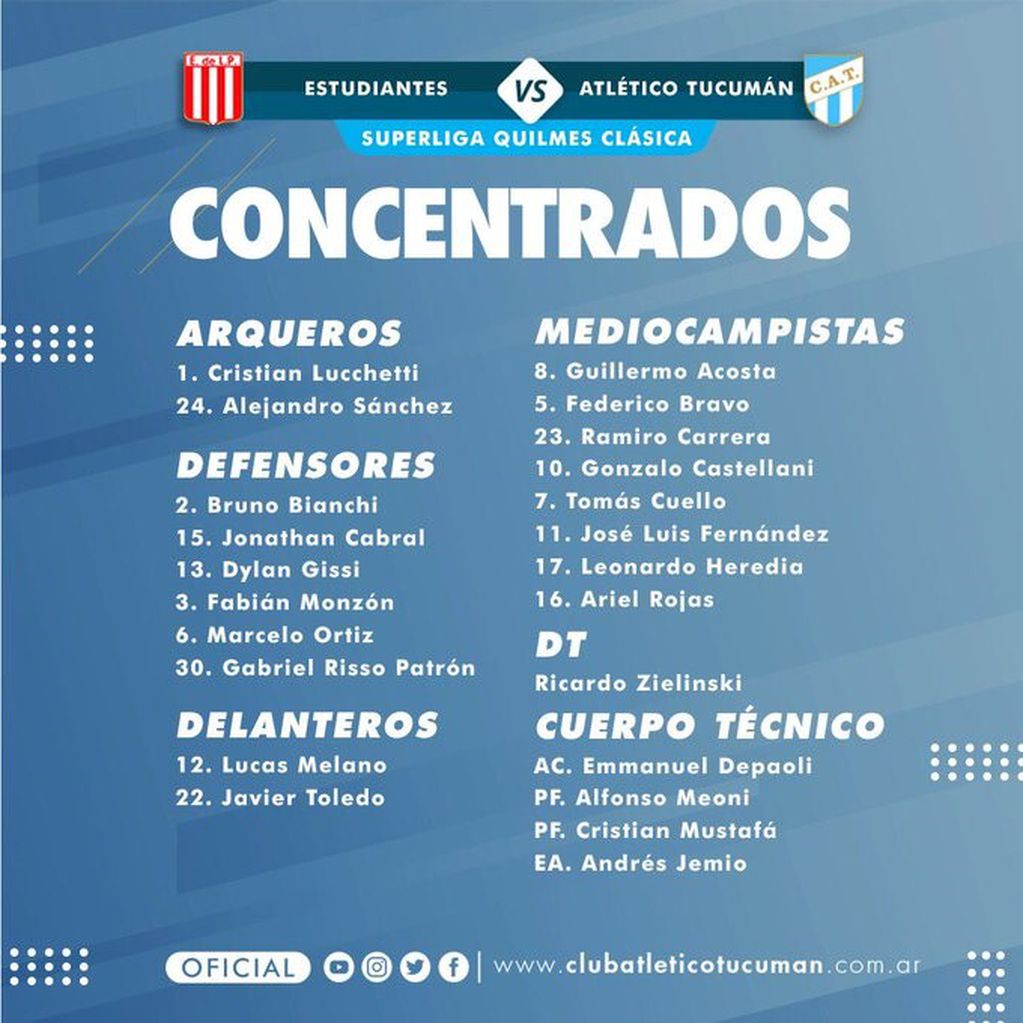 Foto: Prensa Atlético Tucumán.