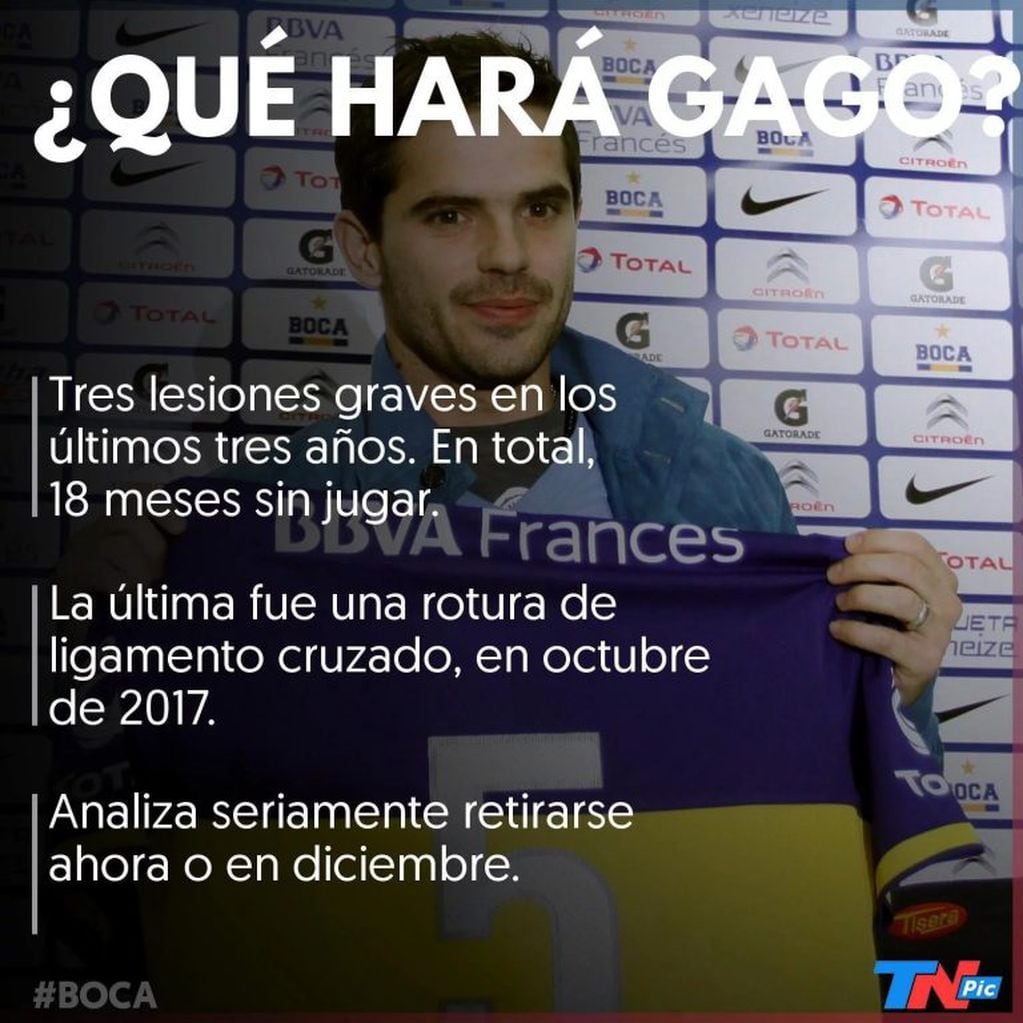 Fernando Gago analiza retirarse del fútbol.