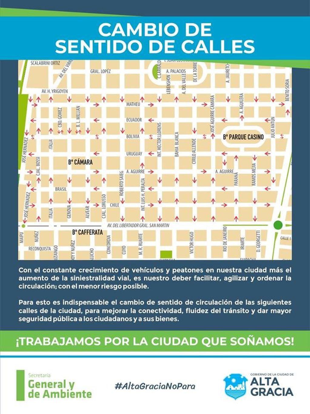 Mapa Barrio Cámara, Alta Gracia.