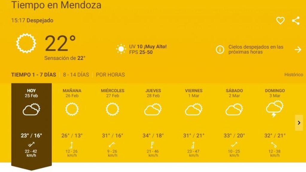 Así estará el clima en Mendoza.