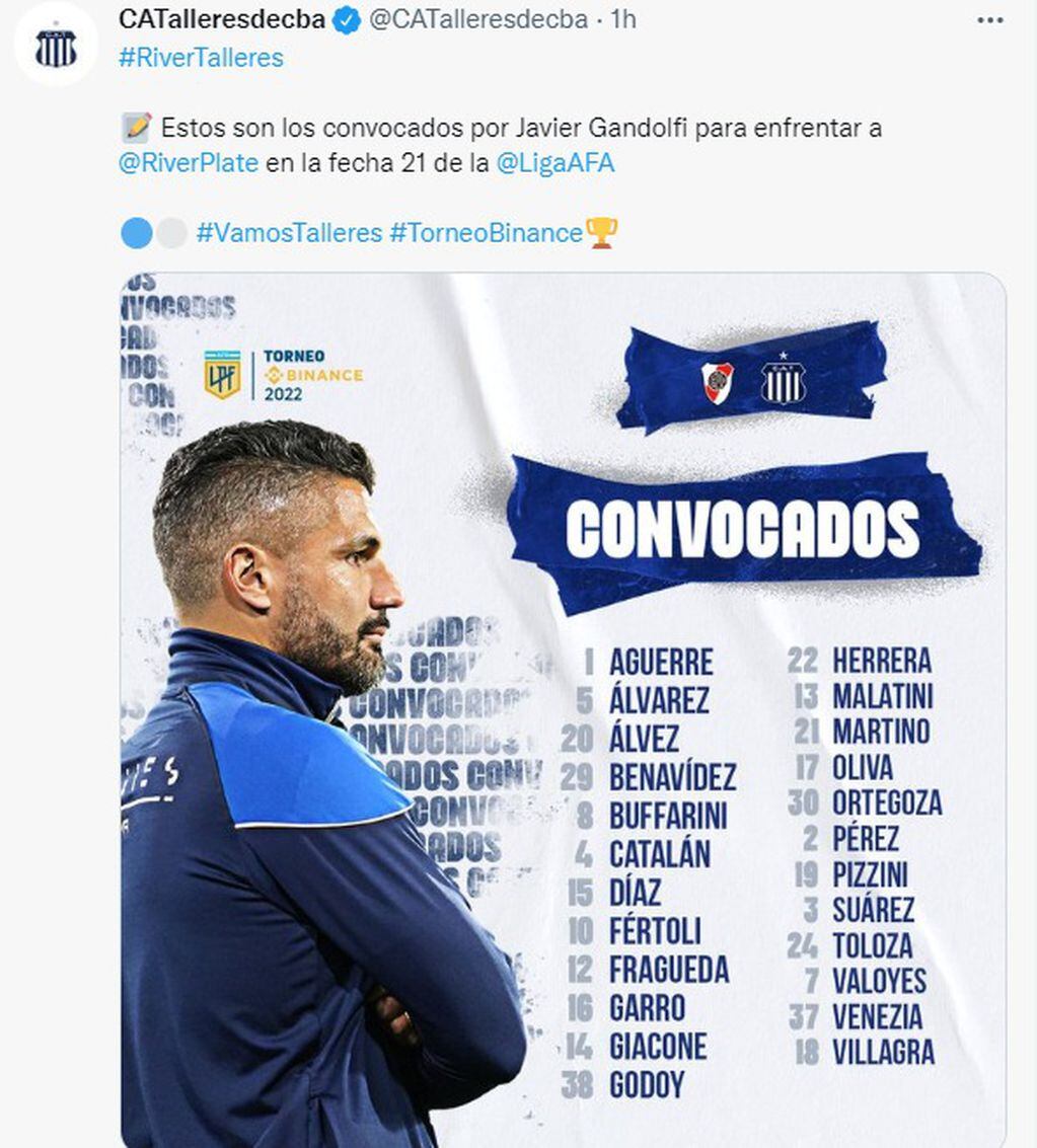 Los convocados por Javier Gandolfi para la visita de Talleres a River.