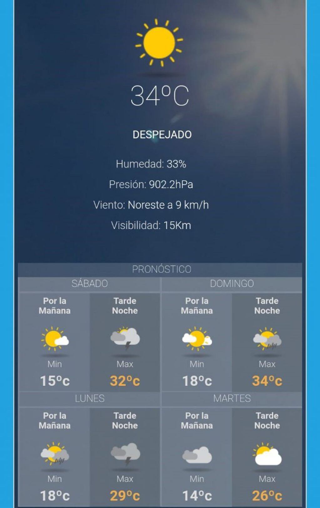 Clima para el sábado y domingo en Jujuy