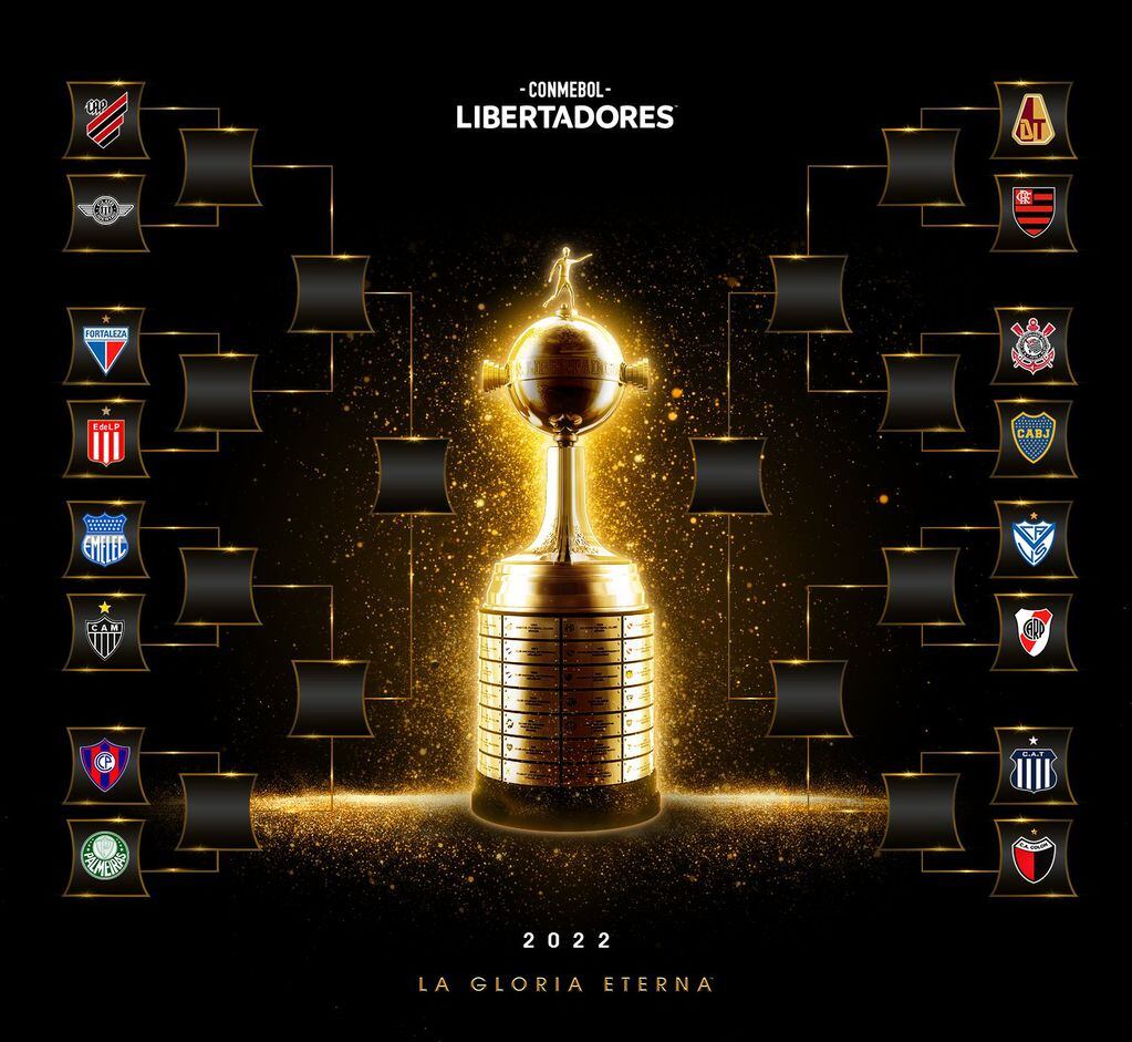 Así quedó el cuadro completo de octavos de final de Copa Libertadores. (Prensa Conmebol).