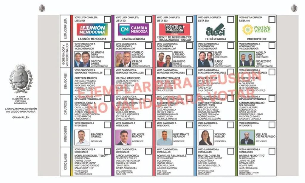 Guaymallén: Boletas por departamentos y sus candidatos para las Elecciones en Mendoza 2023